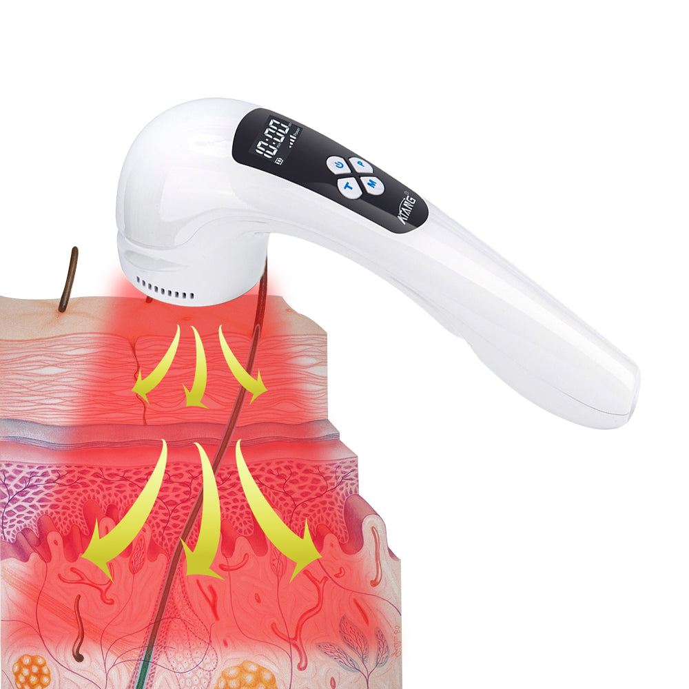Senior Dog Arthritis Pain Relief Easy to Use at Home Infrared Light Therapy Animal Product