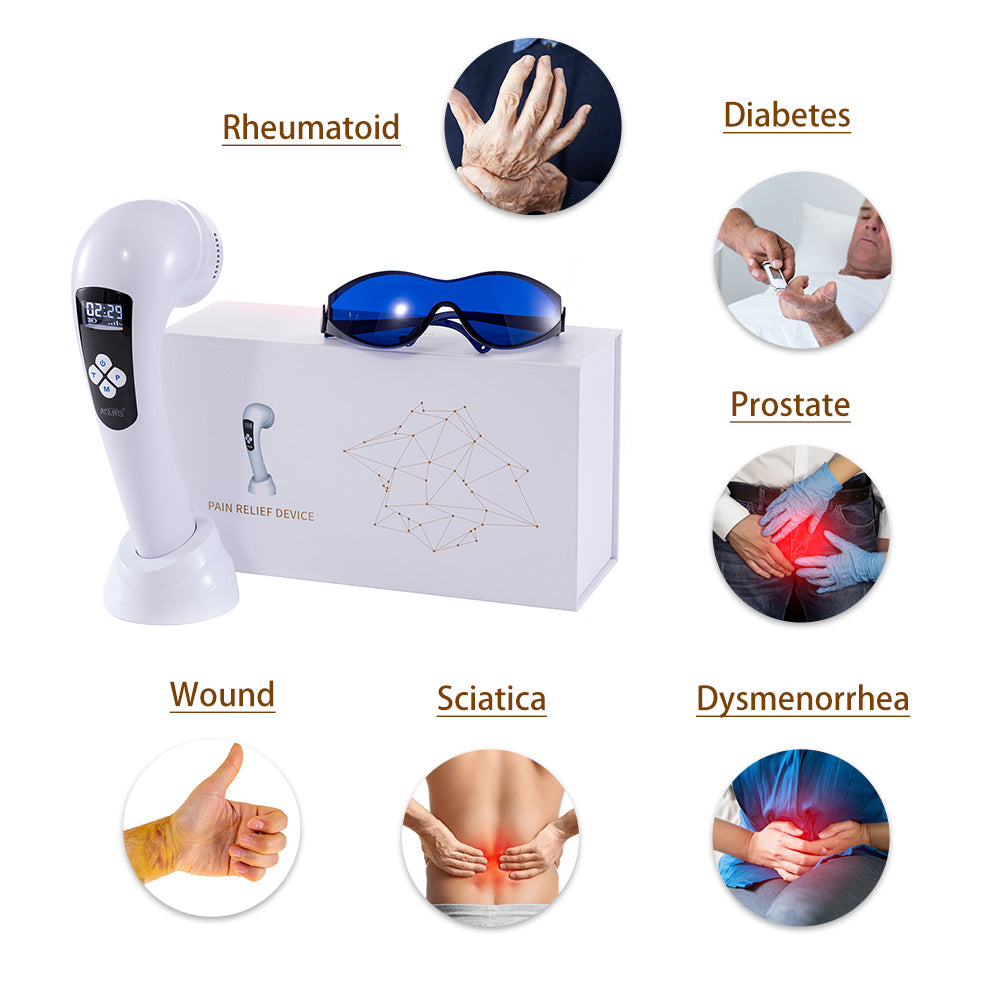 Arthritis Shoulder Pain & Gout Pain Relief Infrared Light Pain Management Services Near Me