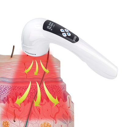 Cat Gingivitis Treatment & Kitten Respiratory Infection Infrared Light Therapy