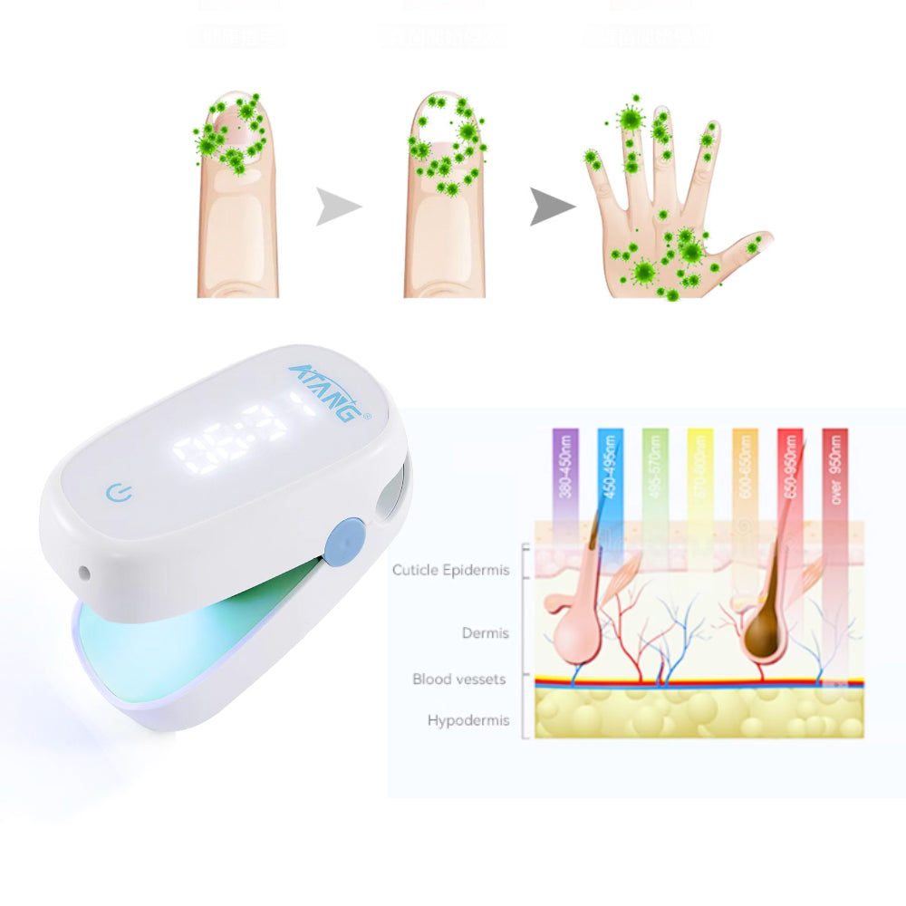 Onychomycosis Treatment Nail Fungus Laser For Ingrown Toenail Treatment