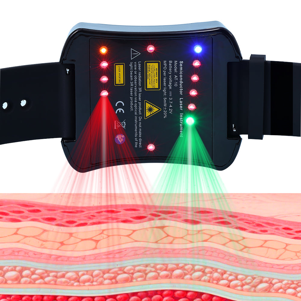 Elderly LLLT 650nm Laser Watch BP & Sugar Daily Health Aux